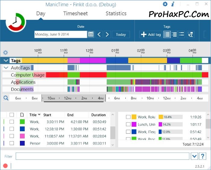 How ManicTime Pro Cracked Version Works